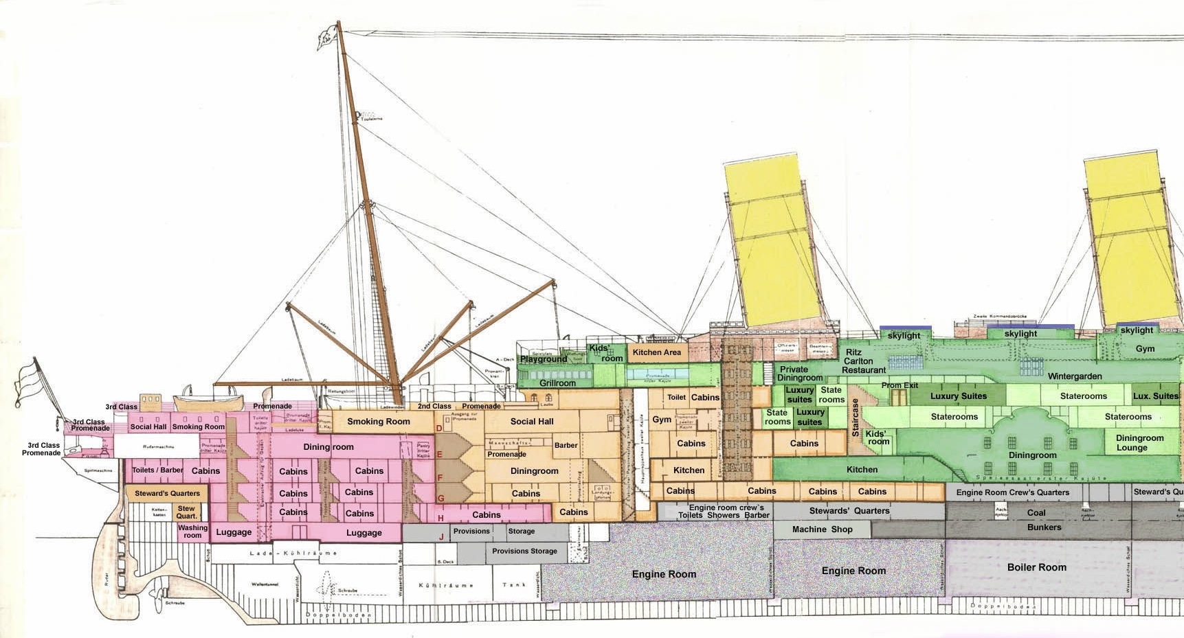 Second cut-away or general arrangement illustration of SS Imperator